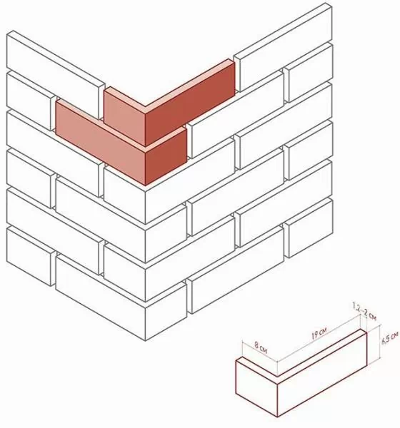 Искусственный камень 318-95 Брюгге брик Design угол 8x19x6.5