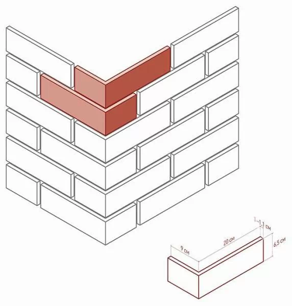 Искусственный камень 320-75 Кельн брик угол 9x20x6.5