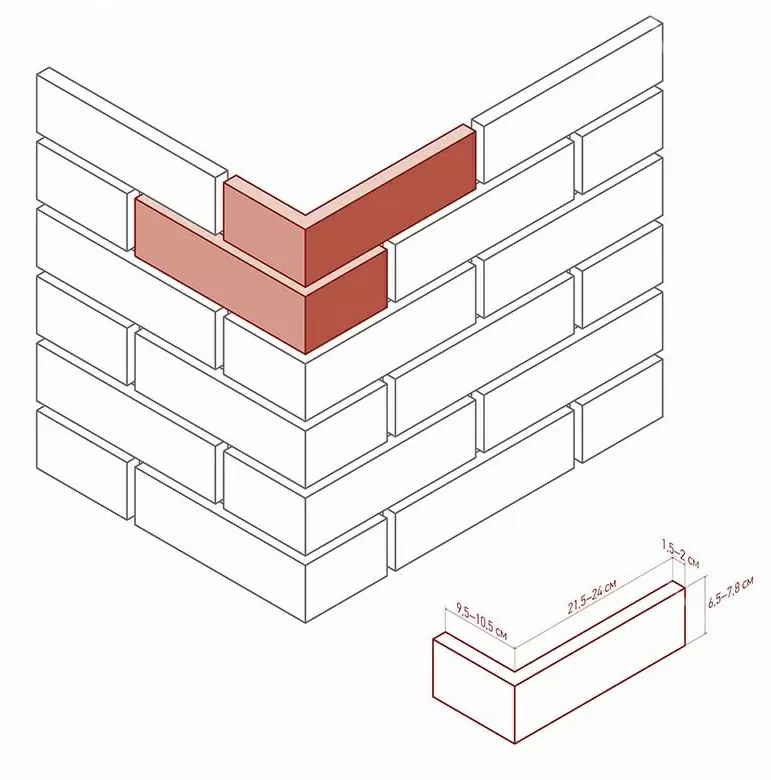 Искусственный камень 345-85 Рейн брик угол 9,5-10,5х21,5-24x6,5-7,8x1,5-2,0