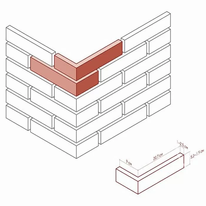 Искусственный камень 679-15 Эрдинг брик Design угол 6,7-7,5 (2,5-33,5 / 7 / 33) x 5,2-5,5