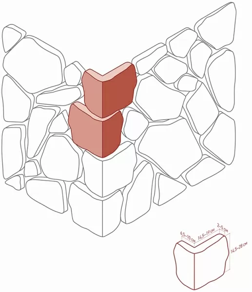 Искусственный камень 603-45 Рутланд угол 6,5-10 x 14,5-19 x 14,5-28