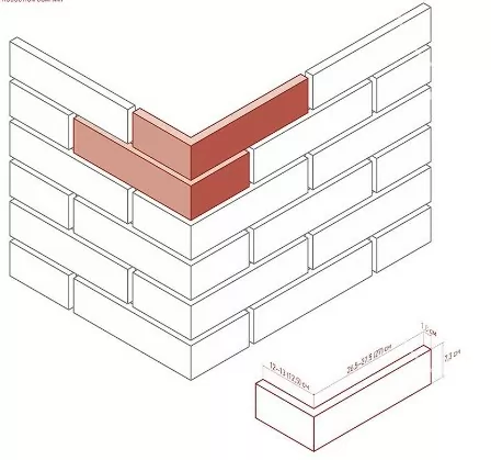 Искусственный камень 393-65 Тироль брик Design угол 13-12x7.3 (26.5-27.5x7.3)