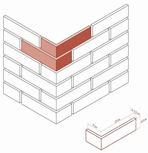 Искусственный камень 300-05 Лондон брик угол 9х22x6.5