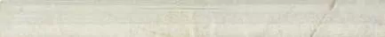 Плитка Torello Town Cream 2x15