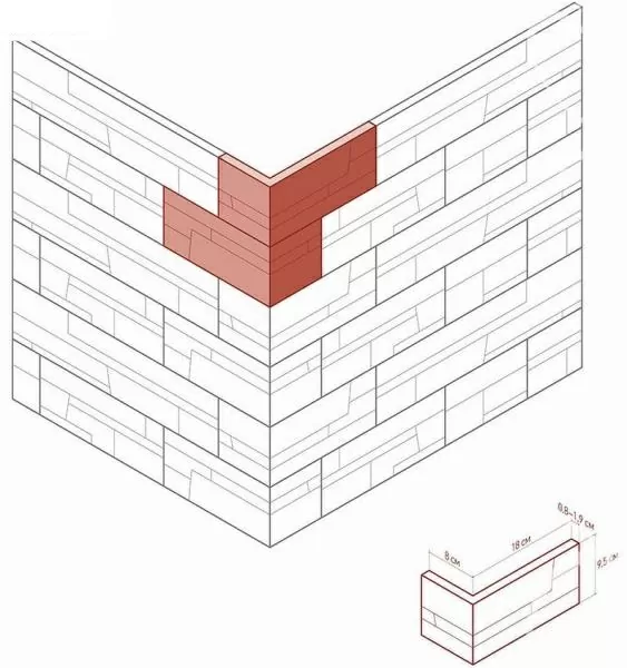 Искусственный камень 230-15 Каскад Рейндж угол 8x17.5x9.5