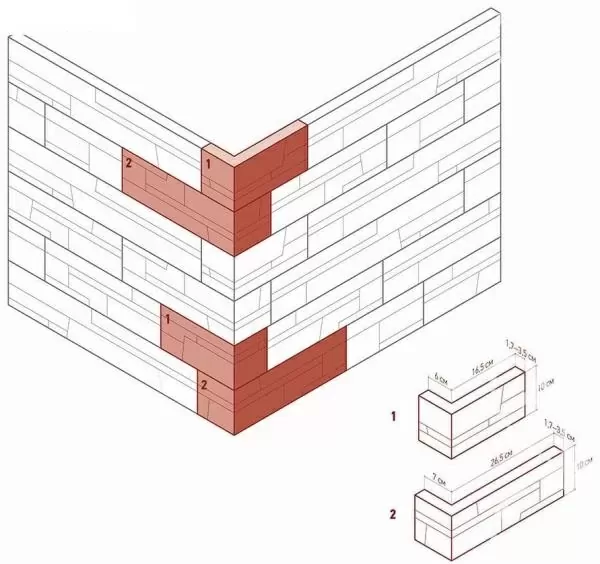 Искусственный камень 202-95 Фьорд Лэнд угол 7х26,5x10 (6х16,5x10)