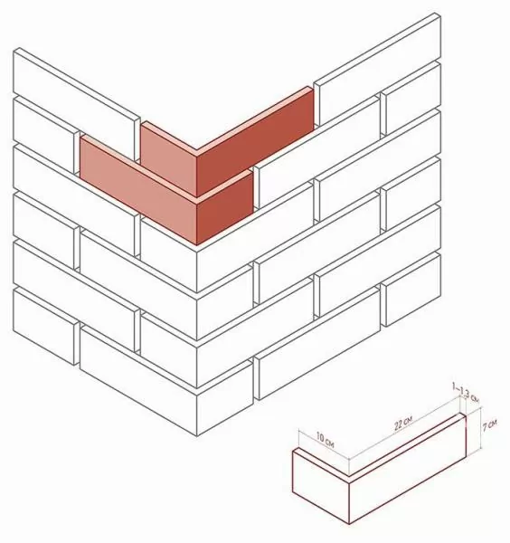 Искусственный камень 375-65 Сити брик угол 10x22x7
