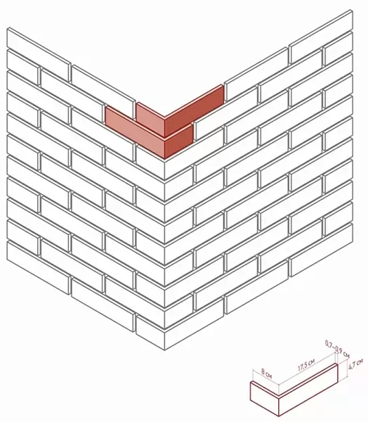 Искусственный камень 335-75 Йорк брик угол 8x17,5x4,7