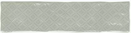 Плитка MUSIC CENDRA DECOR 7,5x30